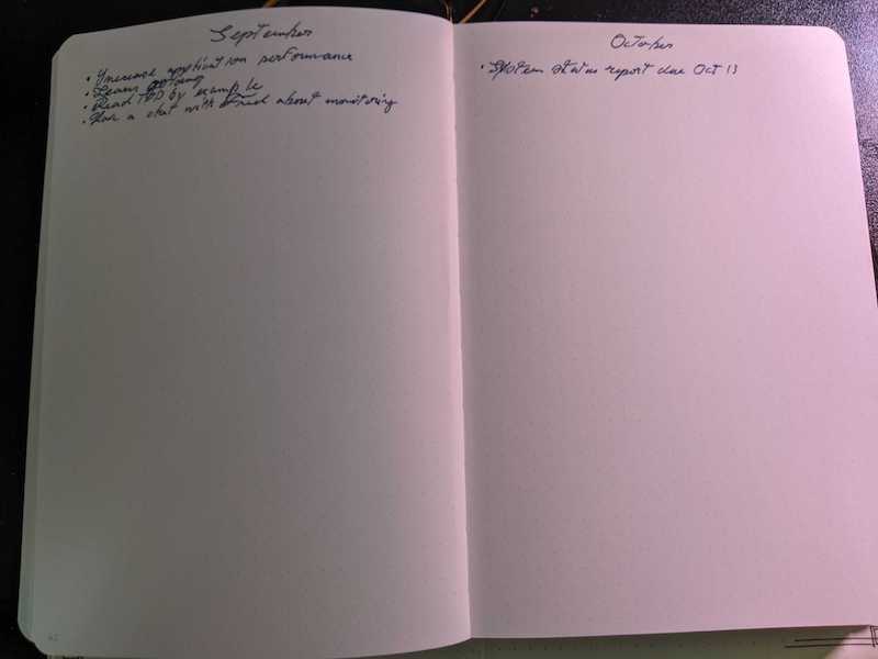 Example of a future log