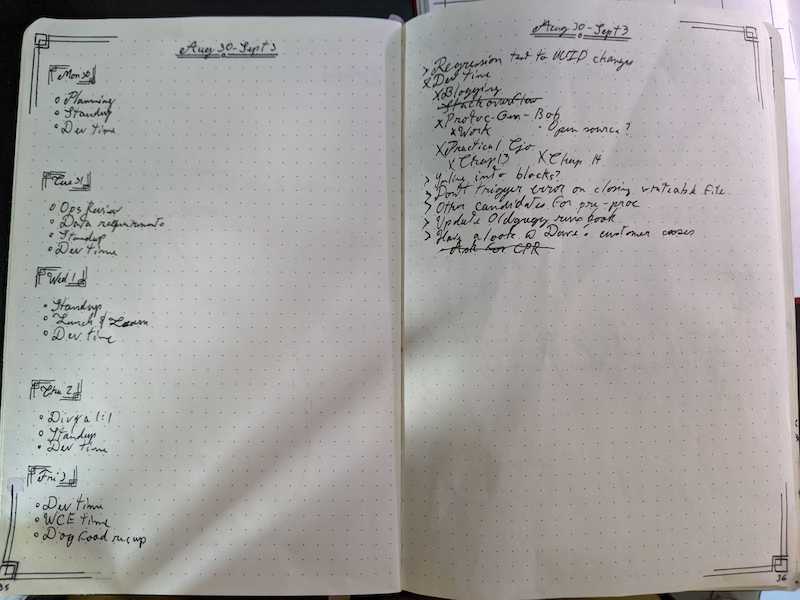 My current bullet journal